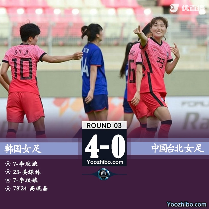 韩国女足4-0中国台北女足