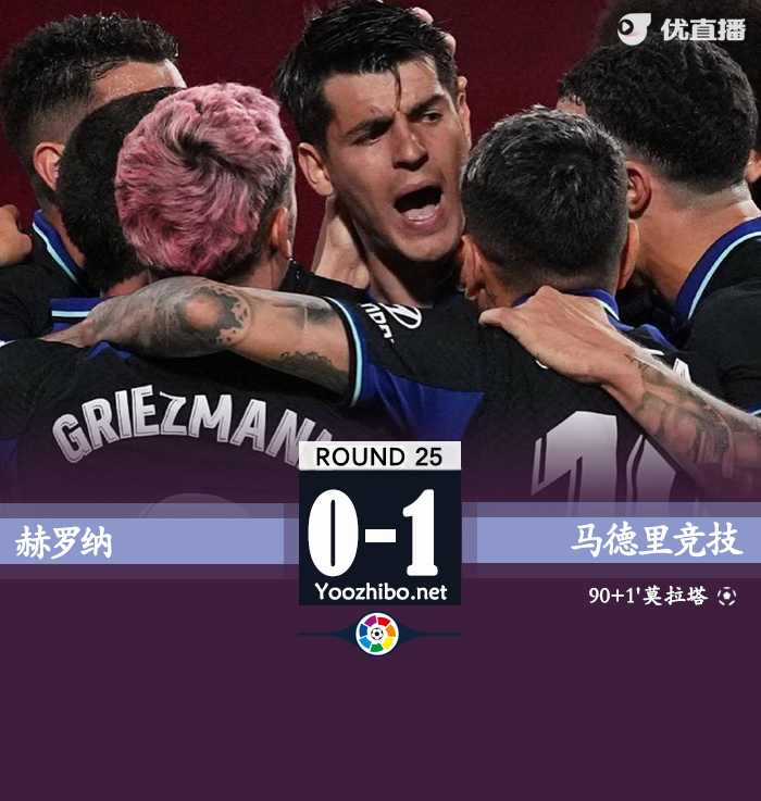 马德里竞技客场1-0小胜赫罗纳