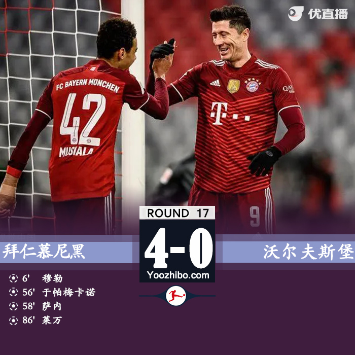 拜仁慕尼黑4-0沃尔夫斯