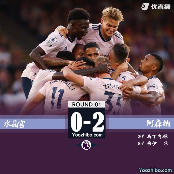 阿森纳2-0水晶宫取得联赛开门红