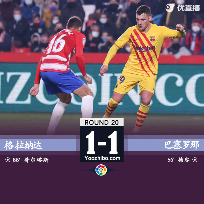 <a href=/football/zibo/barcelona/ target=_blank class=infotextkey>巴萨</a>1-1格拉纳达  阿尔维斯助攻卢克-德容连场破门