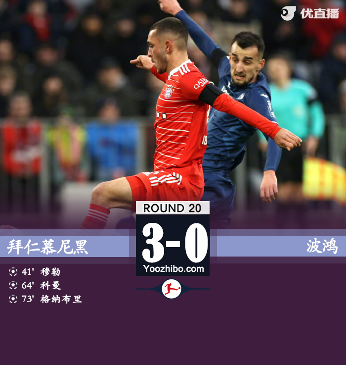 拜仁3-0波鸿 穆勒科曼建功格纳布里造点+点射 