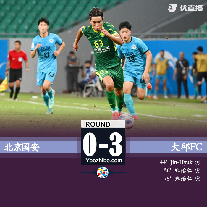 07月06日 亚冠第4轮 北京国安vs大邱FC 全场录像及集锦