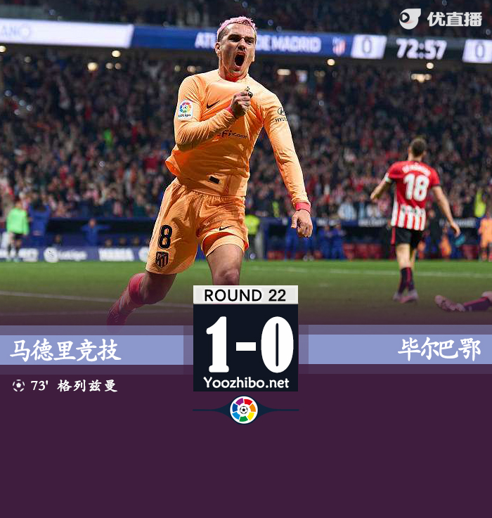 马竞1-0毕巴 德佩助攻格列兹曼破门制胜