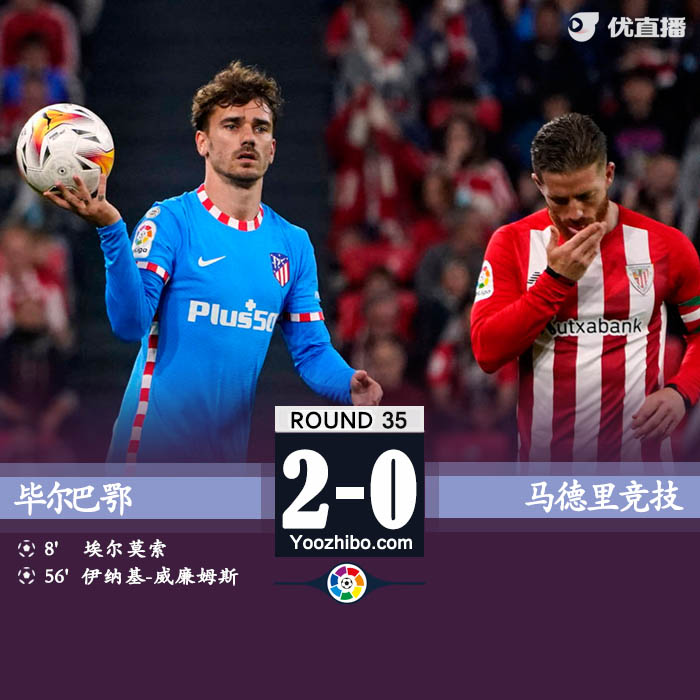 马竞客场0-2毕尔巴鄂