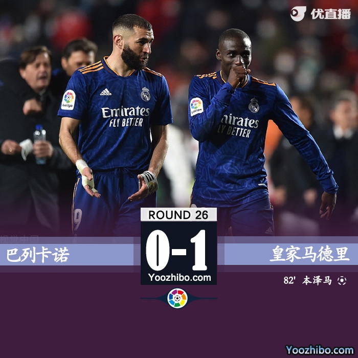 皇马1-0巴列卡诺   本泽马破门维尼修斯献助攻