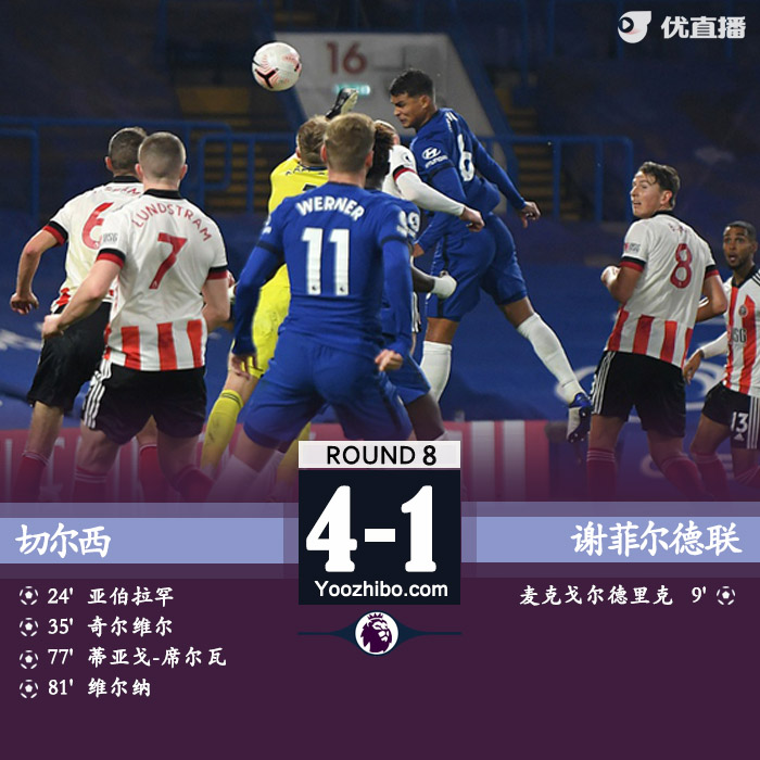 <a href=/football/zibo/chelsea/ target=_blank class=infotextkey>切尔西</a>4-1谢菲尔德联