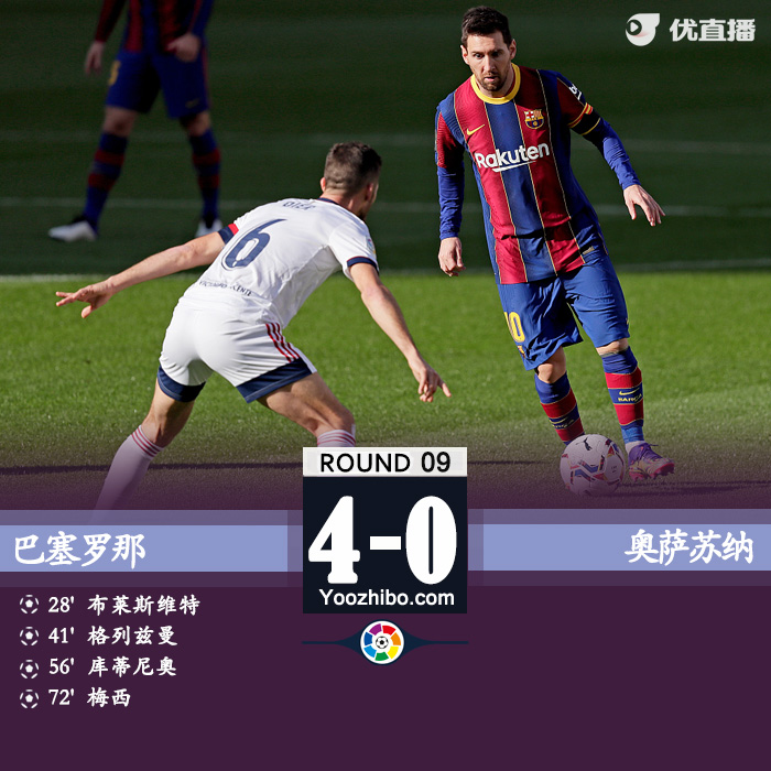 <a href=/football/zibo/barcelona/ target=_blank class=infotextkey>巴萨</a>4-0奥萨苏纳