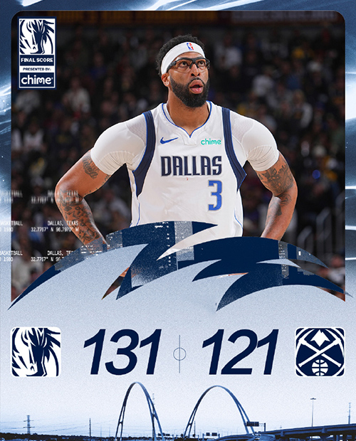 独行侠131-121逆转掘金，<a href=/mingxing/basketball/zibo/130.html target=_blank class=infotextkey>约基奇</a>29+20，浓眉32+13，<a href=/mingxing/basketball/zibo/124.html target=_blank class=infotextkey>穆雷</a>受伤