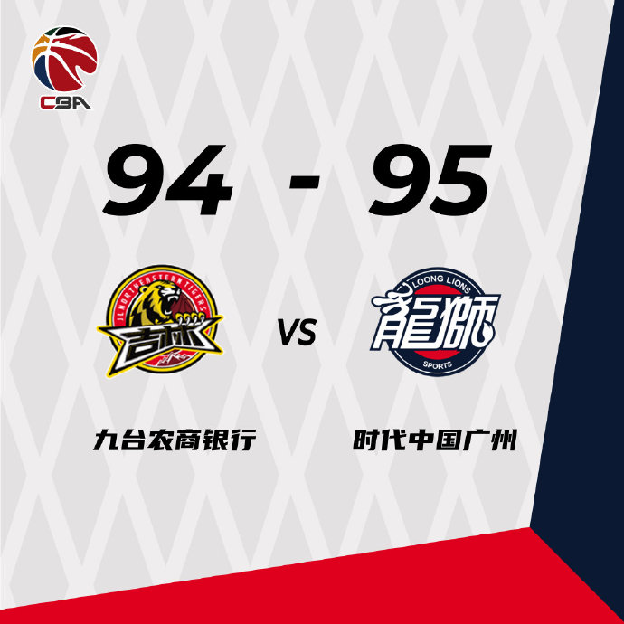 广州95-94绝杀吉林  祝铭震33+7 陈盈骏16+11 姜宇星21+12