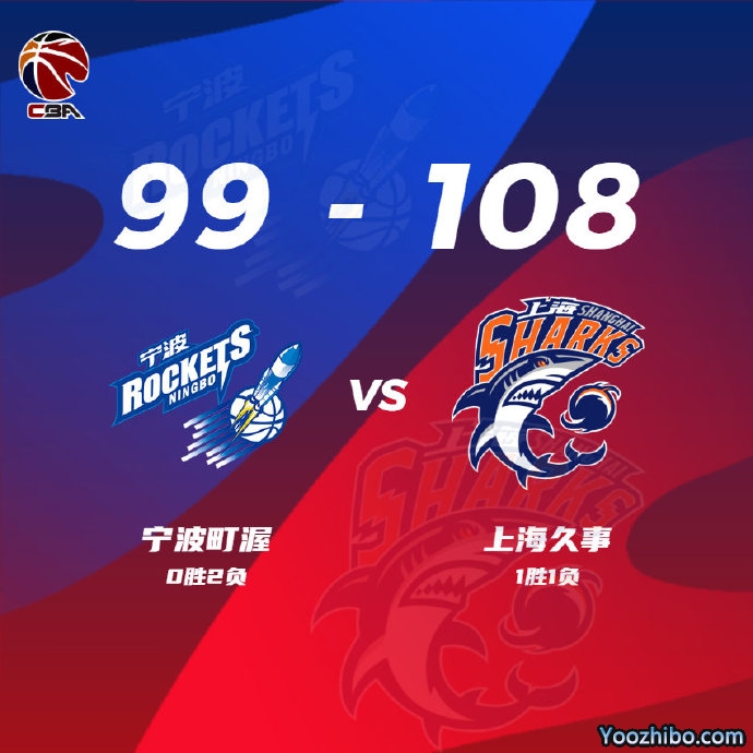 上海108-99逆转宁波 王哲林22+5 比斯利16+7 泰勒26+12