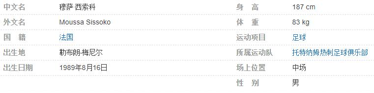 穆萨-西索科个人资料详细简介