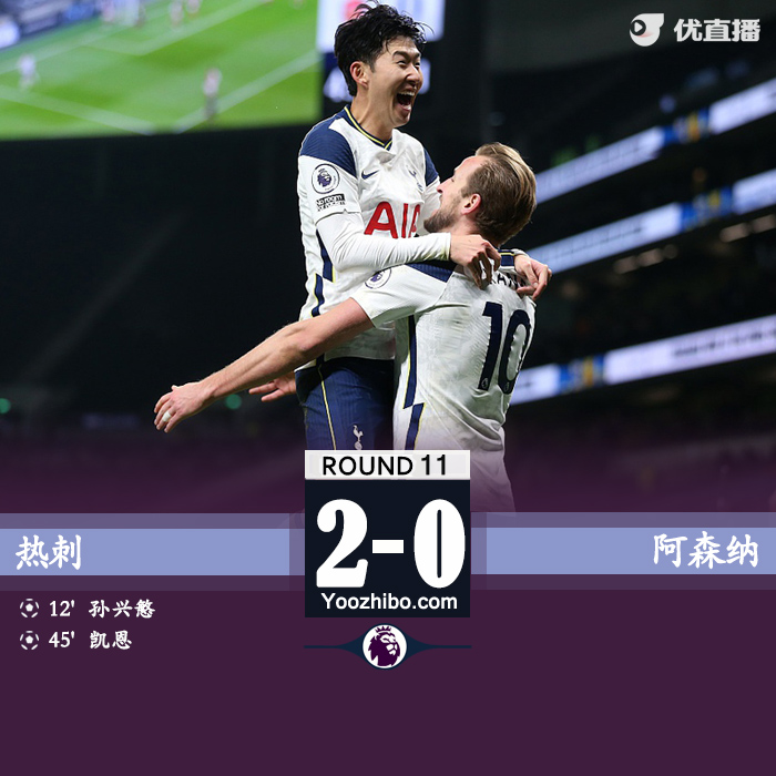 <a href=/football/zibo/hotspur/ target=_blank class=infotextkey>热刺</a>2-0<a href=/football/zibo/arsenal/ target=_blank class=infotextkey>阿森纳</a>