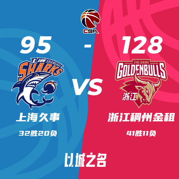 浙江128-95战胜上海 程帅澎19分 王哲林24+12