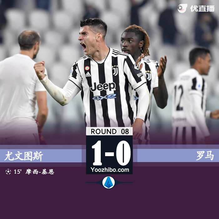 尤文1-0罗马  小基恩破门什琴斯尼送点+扑点