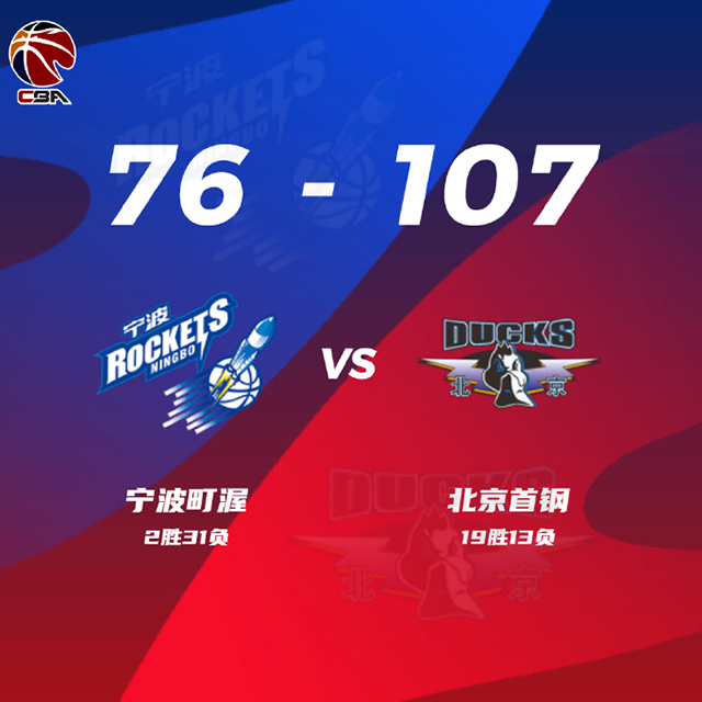 北京107-76战胜宁波11连败 利夫21+6 范子铭16+7+5