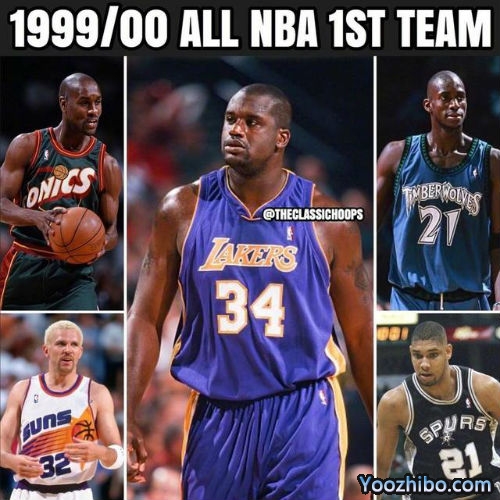 1999-2000赛季NBA最佳阵容名单一览