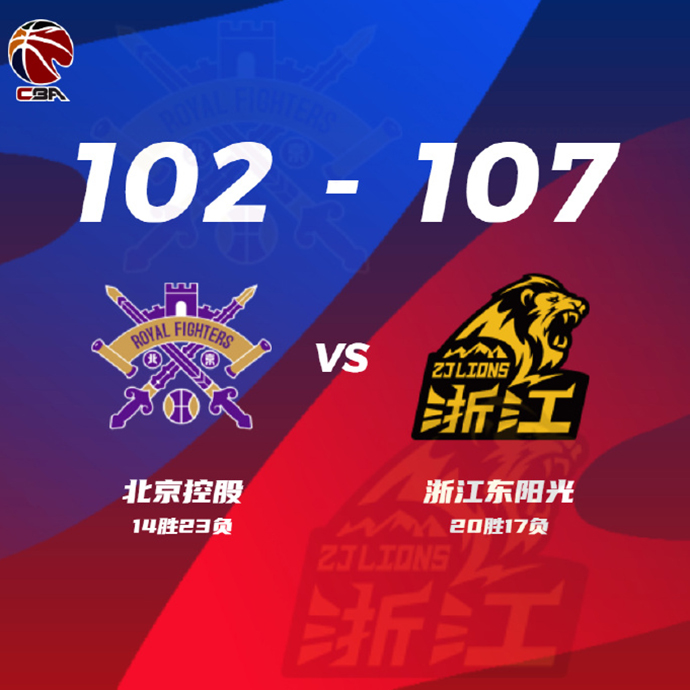 广厦107-102力克北控 孙铭徽24+7+14 胡金秋25+12 高登24+7