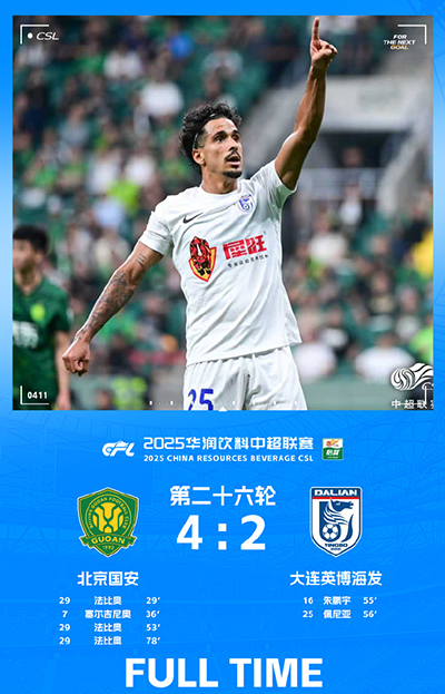中超：北京国安4-2三杀大连英博，法比奥戴帽 塞鸟传射