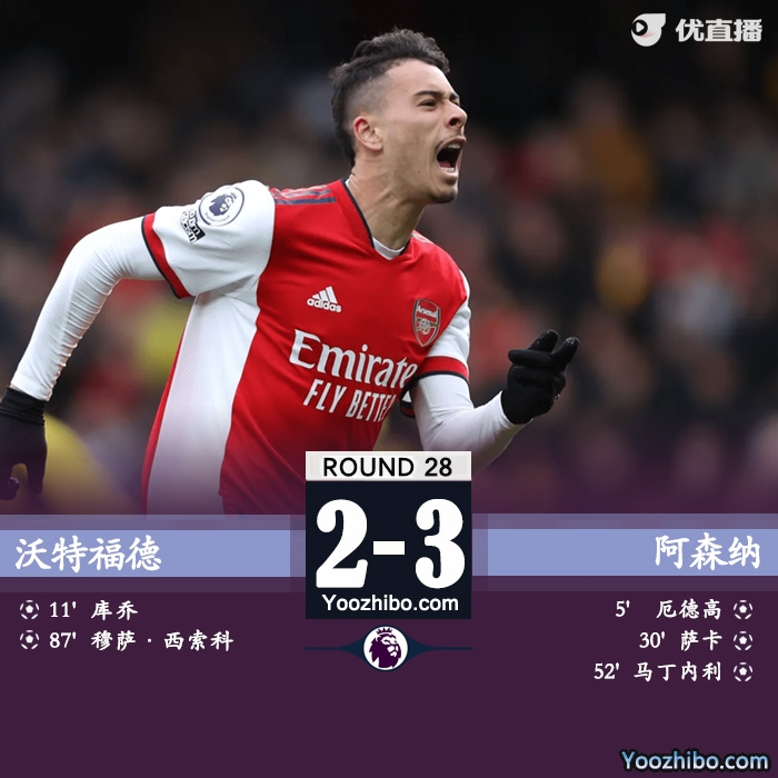 阿森纳客场3-2战胜沃特福德