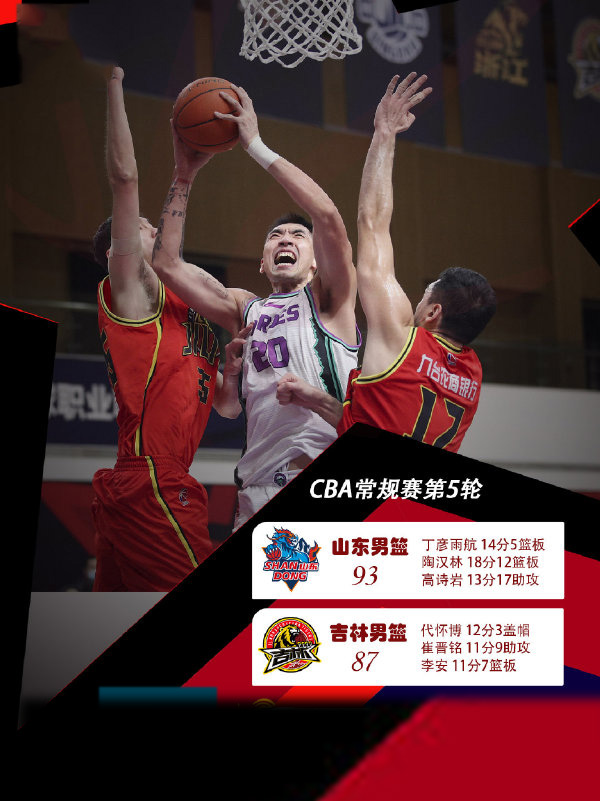 10月26日 CBA常规赛 山东vs吉林 全场录像及集锦