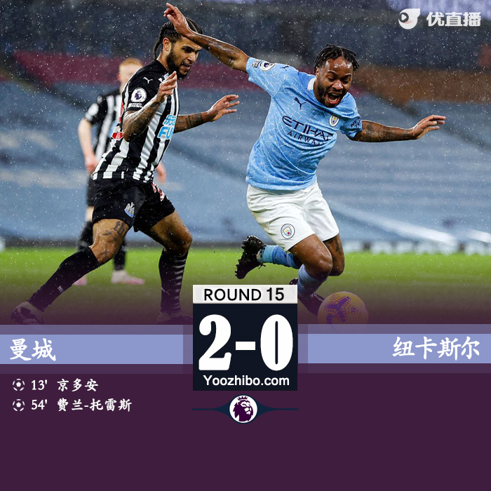 <a href=/football/zibo/mancheng/ target=_blank class=infotextkey>曼城</a>2-0纽卡两连胜