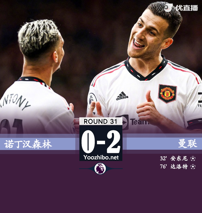 曼联2-0诺丁汉森林 安东尼传射达洛特破门