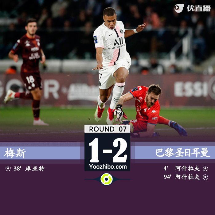 巴黎绝杀2-1梅斯  阿什拉夫双响+读秒破门