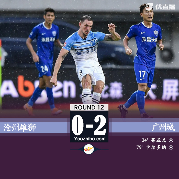 广州城2-0沧州雄狮取3连胜  吉列尔梅助攻蒂亚戈卡尔多纳破门