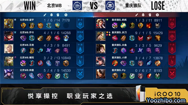 重庆狼队 vs WB 全场录像