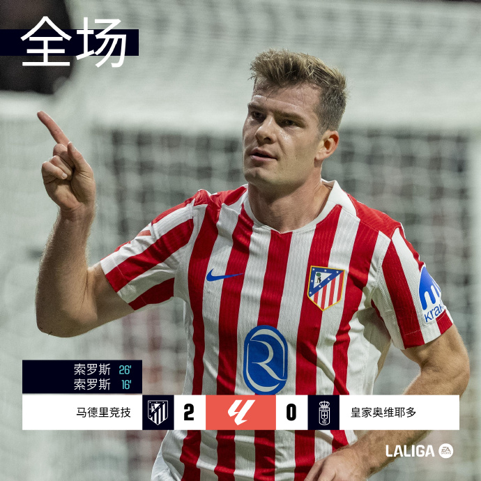 西甲-马竞2-0皇家奥维耶多 瑟尔洛特梅开二度