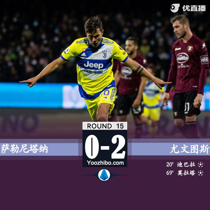 尤文2-0萨勒尼塔纳