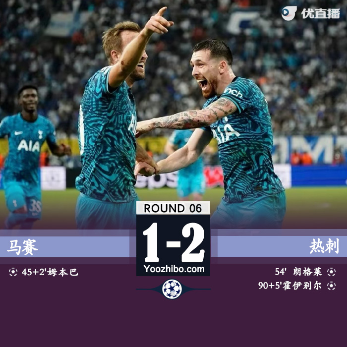 热刺2-1马赛 霍伊别尔读秒绝杀孙兴慜伤退 