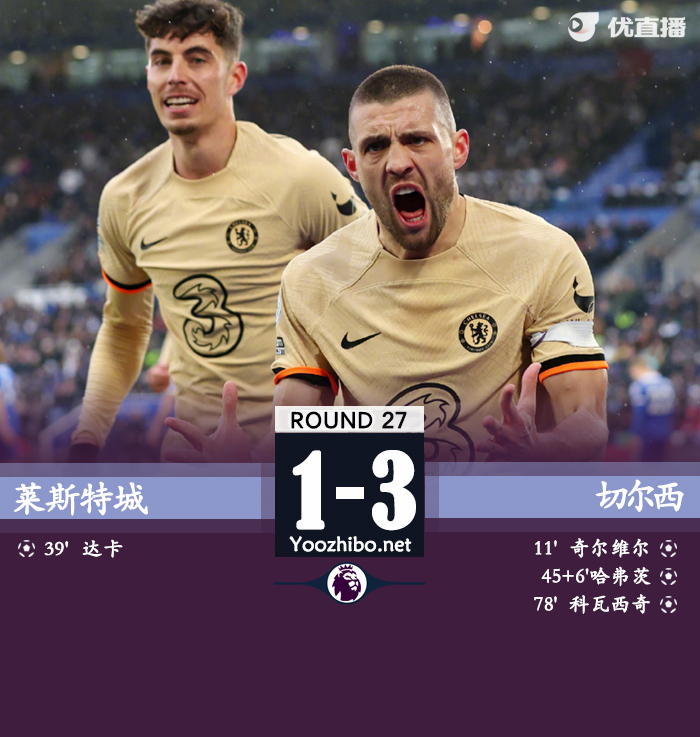 切尔西3-1莱斯特城 奇尔维尔、哈弗茨破门恩佐献助攻