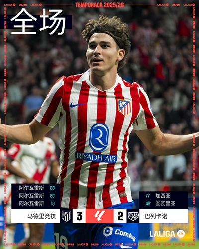 西甲：马竞3-2巴列卡诺 阿尔瓦雷斯戴帽+世界波绝杀