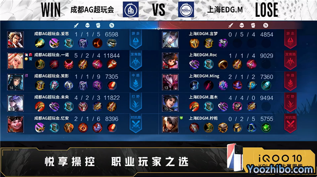 EDG.M vs AG超玩会 全场录像