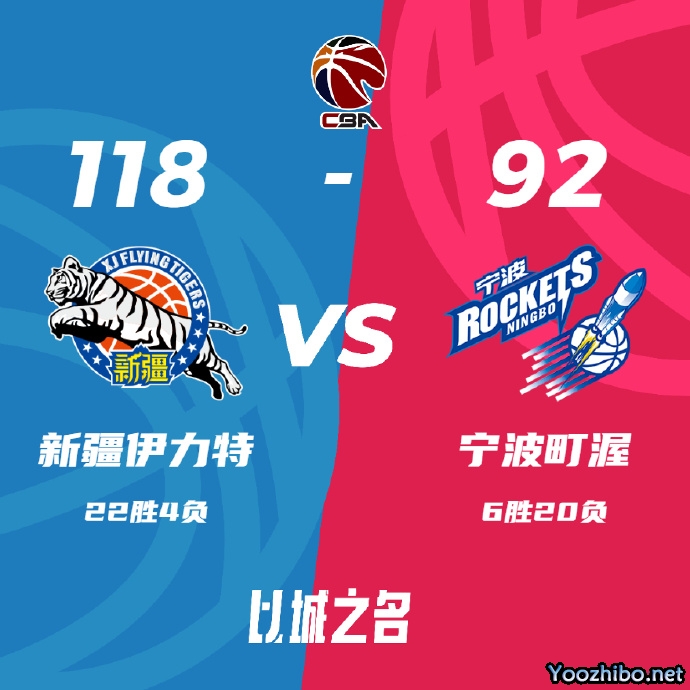 新疆118-92轻取宁波 齐麟20分 阿不都16+11 阿尔斯兰16+11