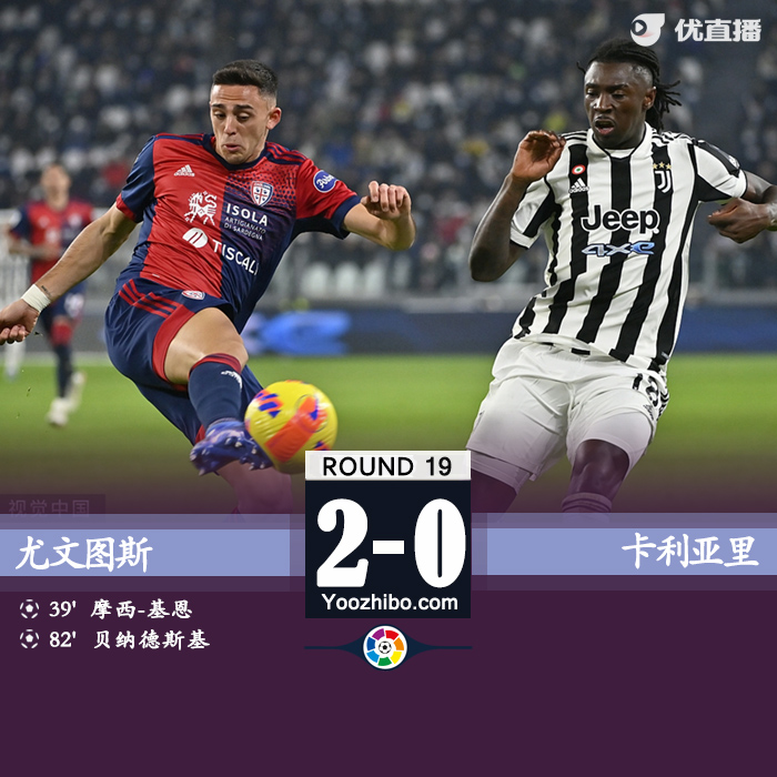  <a href=/football/zibo/juventus/ target=_blank class=infotextkey>尤文图斯</a>2-0卡利亚里  贝纳德斯基传射五轮不败升第五