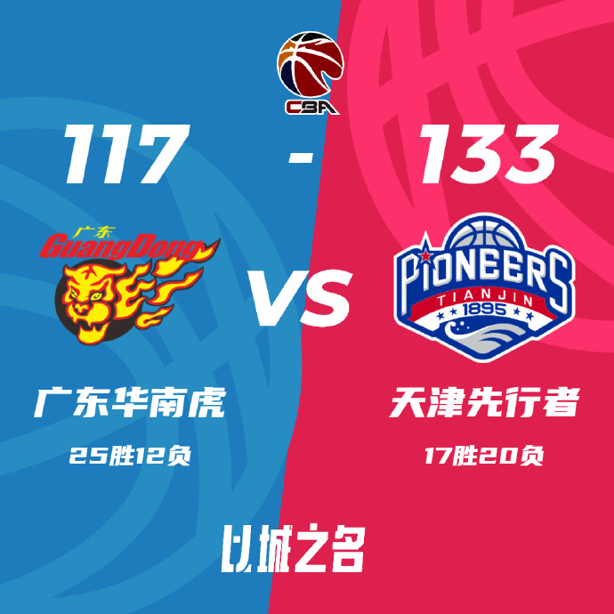 天津133-117复仇广东 詹姆斯63+21 田雨17+7 周琦25+13+5