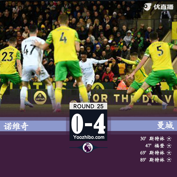 曼城4-0诺维奇  斯特林戴帽福登破门