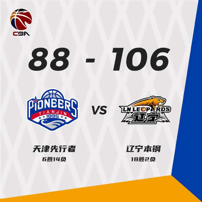 辽宁106-88轻取天津  张镇麟30+8 赵继伟8+14 罗切斯特15+5+5