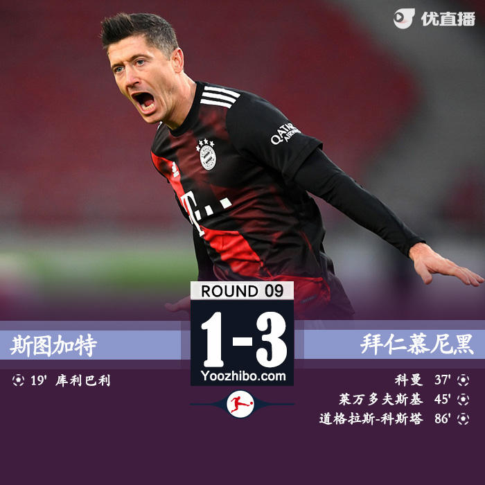 <a href=/football/zibo/bayern/ target=_blank class=infotextkey>拜仁</a>3-1逆转斯图加特