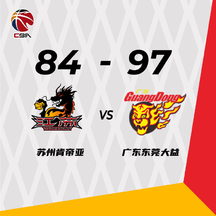 广东97-84轻取江苏  徐杰15+8 张明池首秀16分 李禄瞳20分 