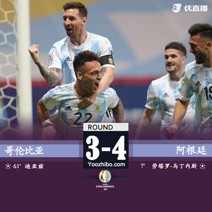  阿根廷3-2哥伦比亚 常规时间1-1