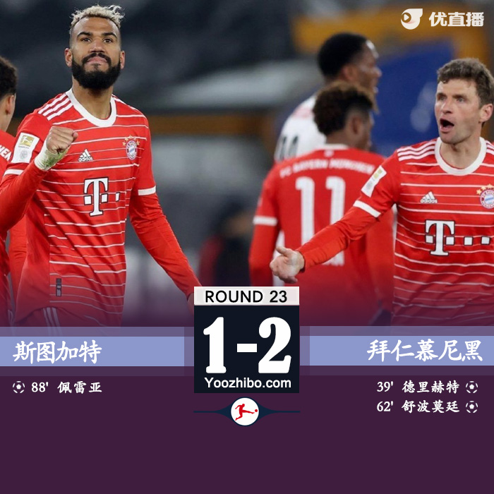 拜仁客场2-1斯图加特重回榜首