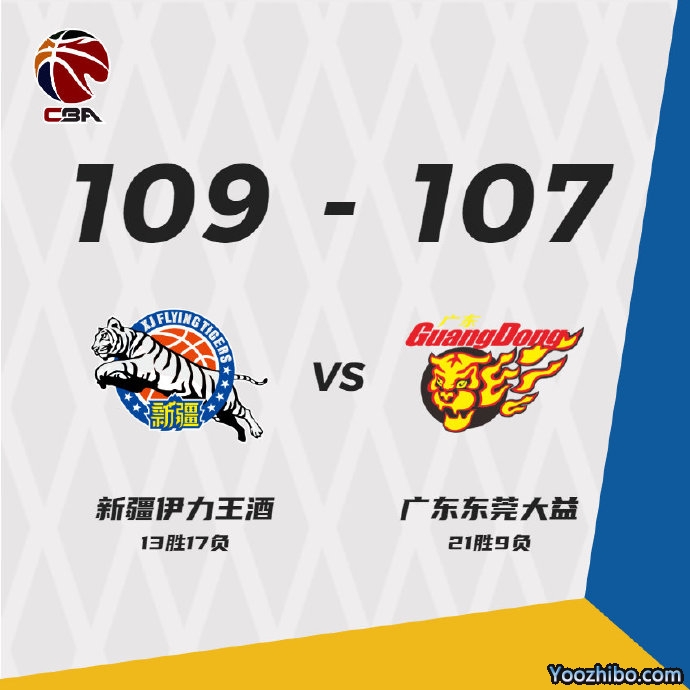 新疆109-107险胜广东 摩尔特里24+9 唐才育19分 威姆斯20分