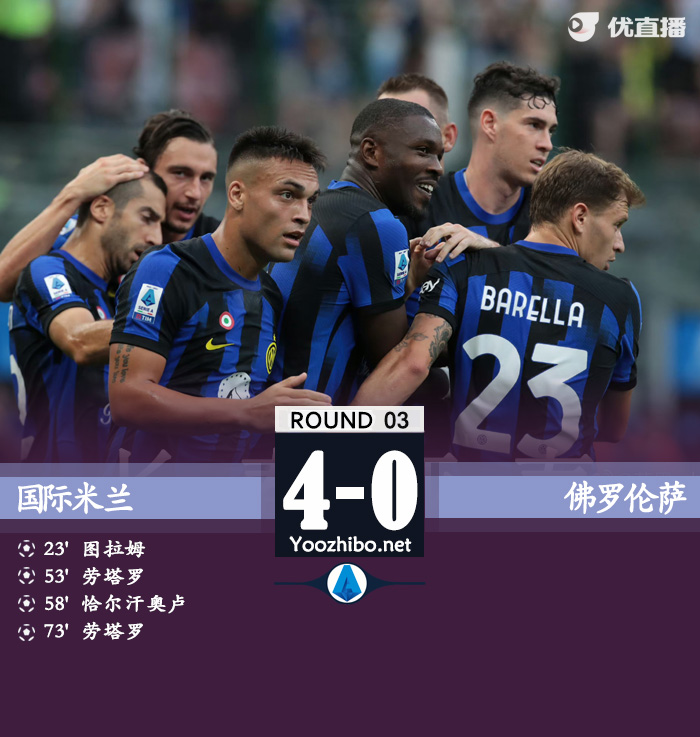 <a href=/football/zibo/intermilan/ target=_blank class=infotextkey>国际米兰</a>vs佛罗伦萨