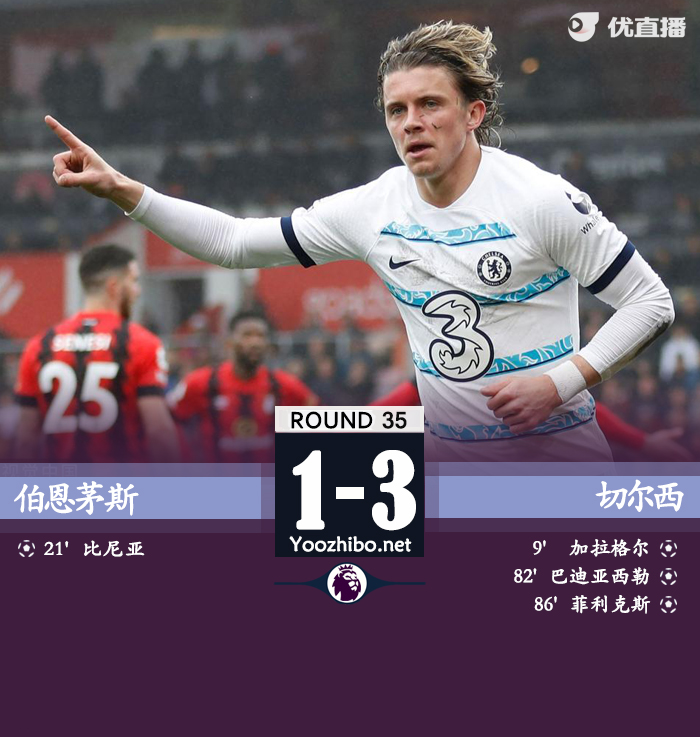 切尔西3-1击败伯恩茅斯