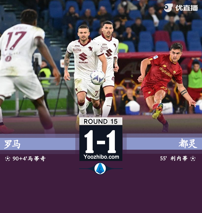 罗马1-1都灵 穆帅染红马蒂奇绝平<a href=/mingxing/football/zibo/140.html target=_blank class=infotextkey>迪巴拉</a>造点+中框 