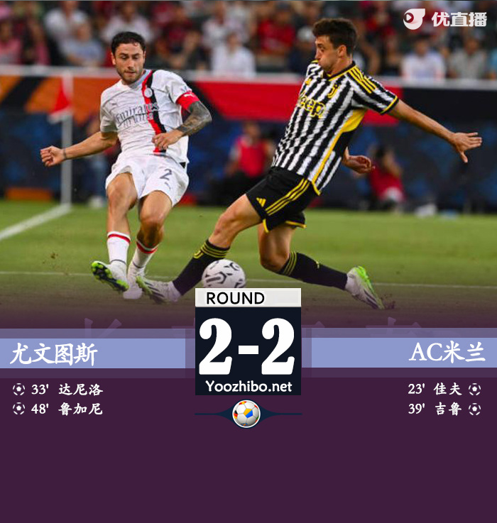 <a href=/football/zibo/juventus/ target=_blank class=infotextkey>尤文图斯</a>vsAC米兰